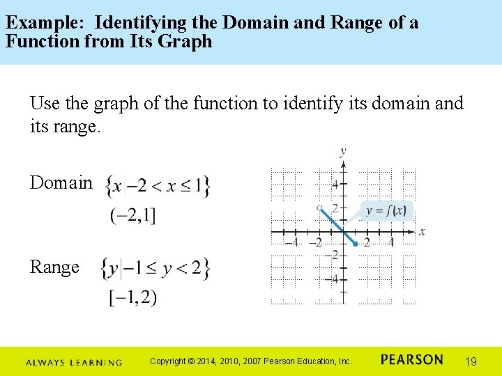 Example: Identifying the Domain and Range of a Function from Its Graph Use the Example: Identifying the Domain and Range of a Function from Its Graph Use the