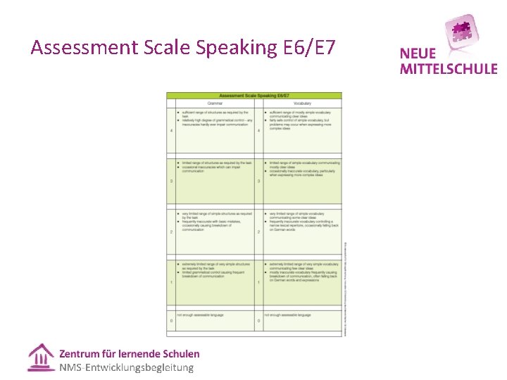 Assessment Scale Speaking E 6/E 7 