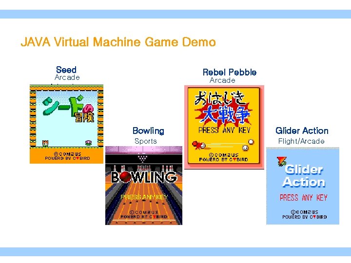 JAVA Virtual Machine Game Demo Seed Rebel Pebble Arcade Adventure Arcade Bowling Sports Glider