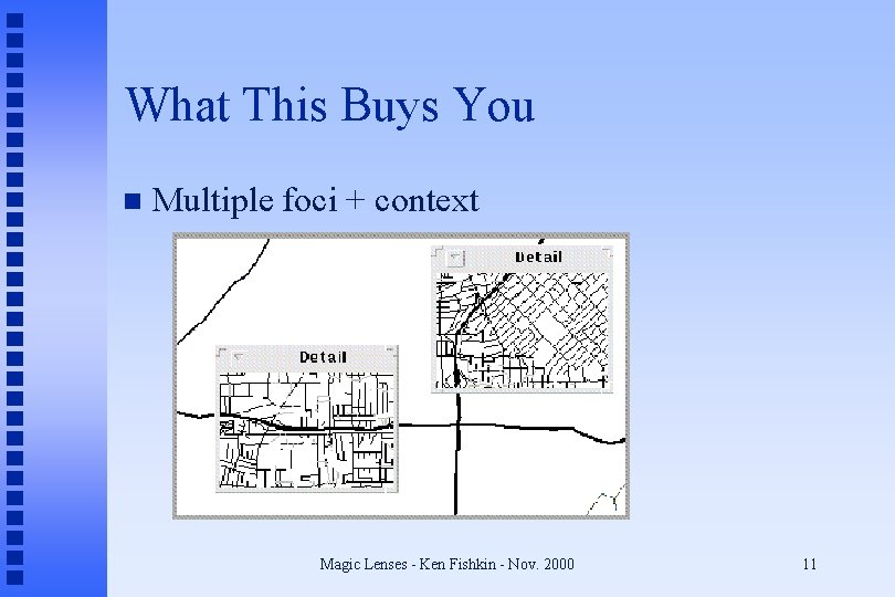 What This Buys You n Multiple foci + context Magic Lenses - Ken Fishkin