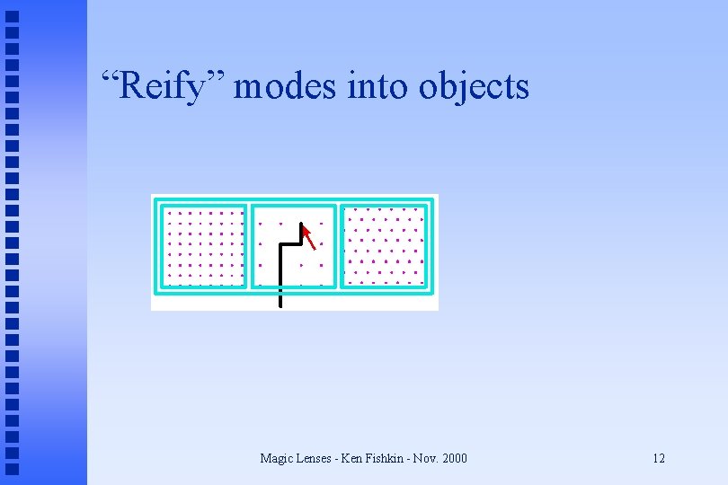 “Reify” modes into objects Magic Lenses - Ken Fishkin - Nov. 2000 12 