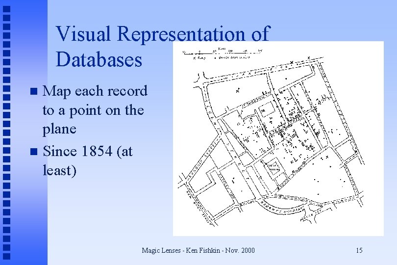 Visual Representation of Databases Map each record to a point on the plane n