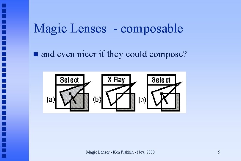 Magic Lenses - composable n and even nicer if they could compose? Magic Lenses