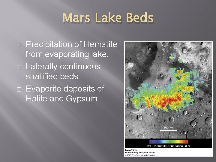 Mars Lake Beds � � � Precipitation of Hematite from evaporating lake. Laterally continuous