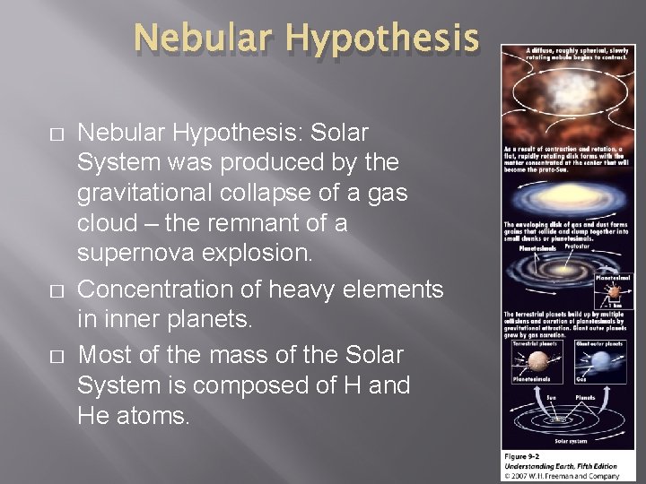 Nebular Hypothesis � � � Nebular Hypothesis: Solar System was produced by the gravitational