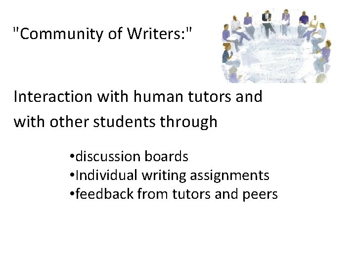 "Community of Writers: " Interaction with human tutors and with other students through •