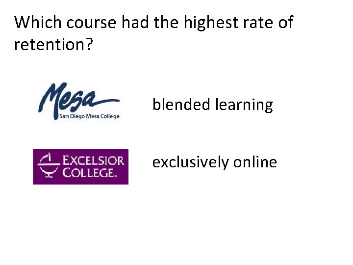 Which course had the highest rate of retention? blended learning exclusively online 