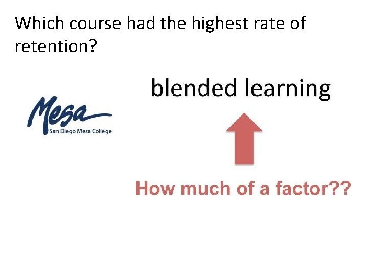 Which course had the highest rate of retention? 