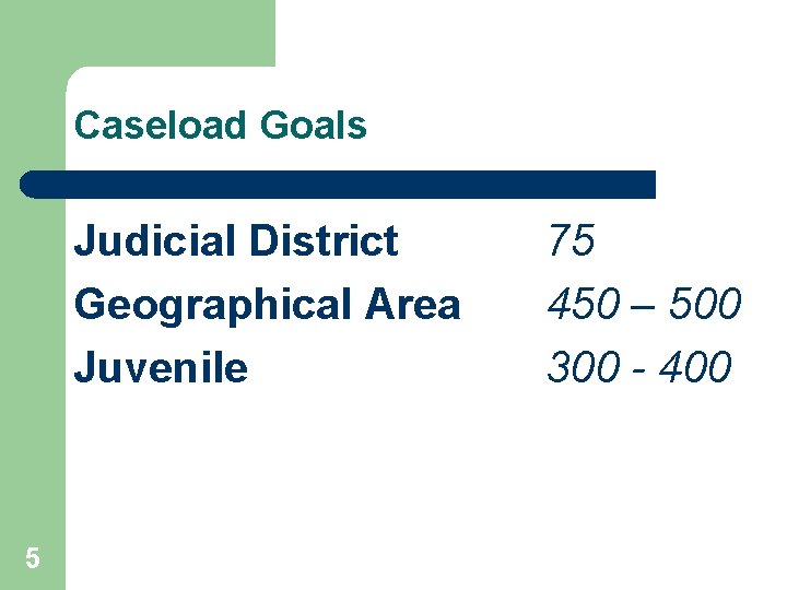 Caseload Goals Judicial District Geographical Area Juvenile 5 75 450 – 500 300 -