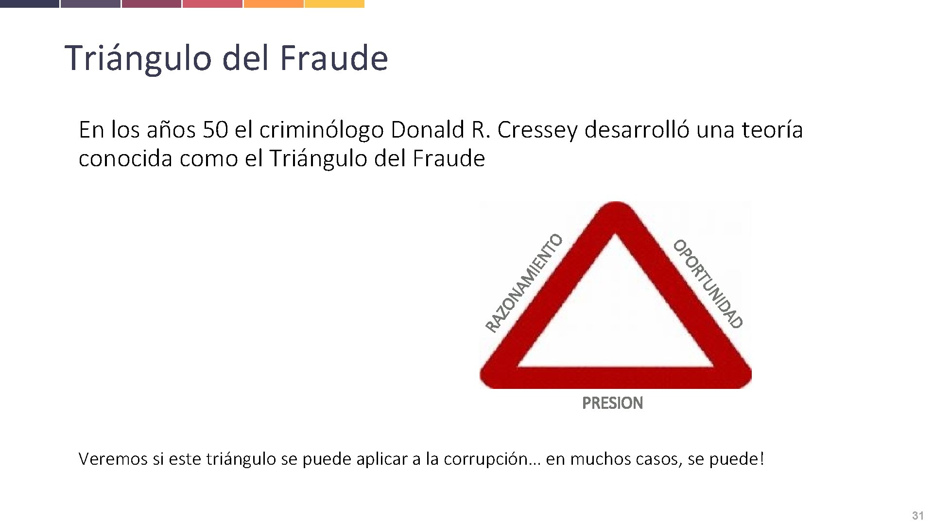 Triángulo del Fraude D RA DA ZO NA NI TU M OR IEN OP