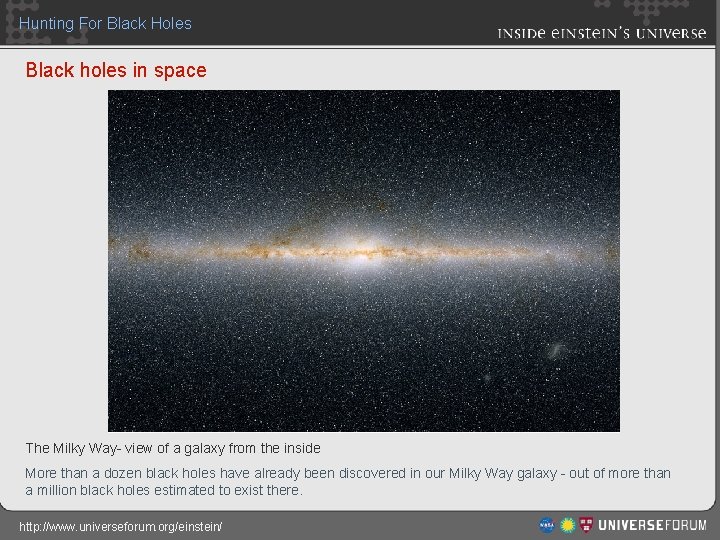 Hunting For Black Holes Black holes in space image The Milky Way- view of