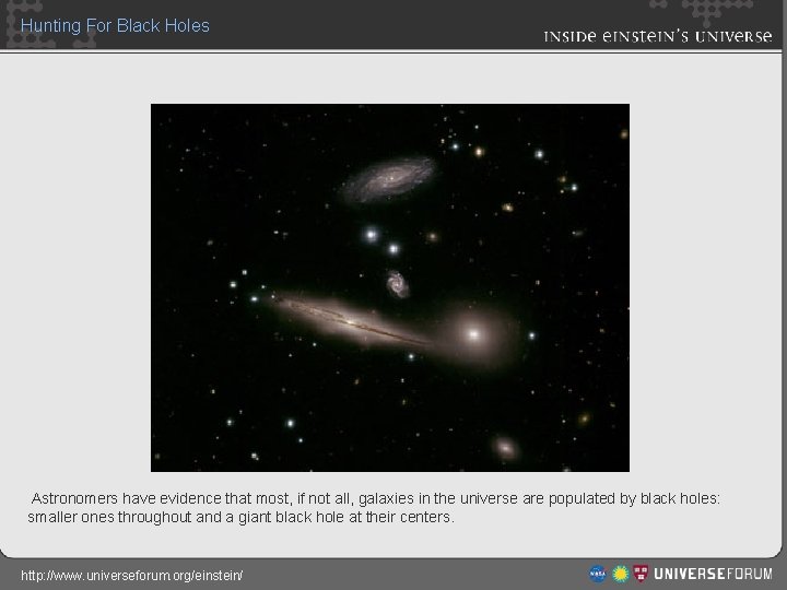 Hunting For Black Holes Astronomers have evidence that most, if not all, galaxies in