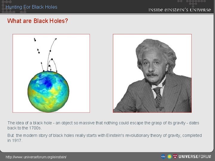 Hunting For Black Holes What are Black Holes? The idea of a black hole