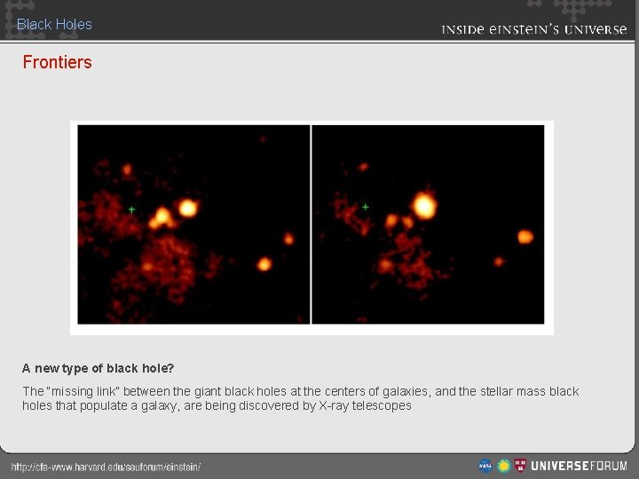 Hunting For Black Holes Frontiers A new type of black hole? The “missing link”