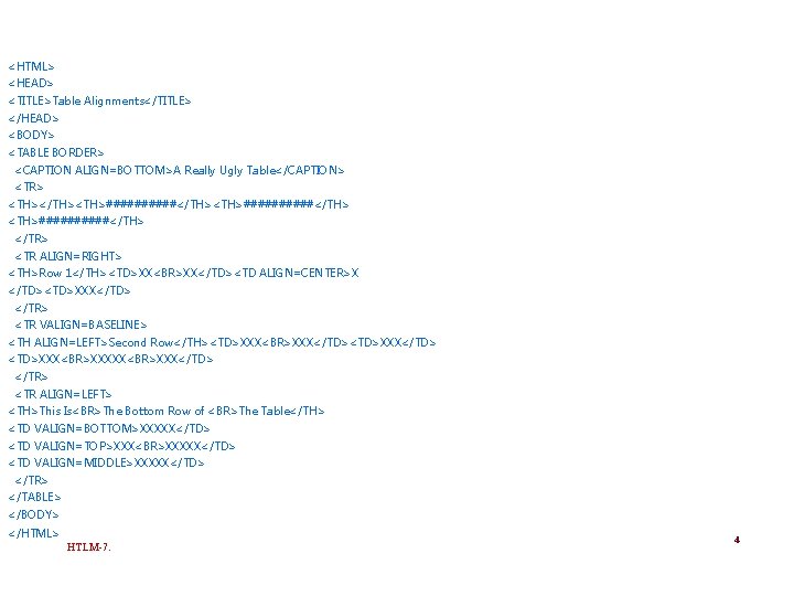 <HTML> <HEAD> <TITLE>Table Alignments</TITLE> </HEAD> <BODY> <TABLE BORDER> <CAPTION ALIGN=BOTTOM>A Really Ugly Table</CAPTION> <TR>