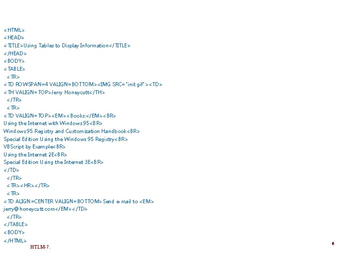 <HTML> <HEAD> <TITLE>Using Tables to Display Information</TITLE> </HEAD> <BODY> <TABLE> <TR> <TD ROWSPAN=4 VALIGN=BOTTOM><IMG