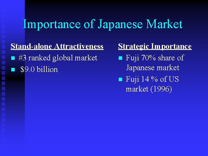 Importance of Japanese Market Stand-alone Attractiveness n #3 ranked global market n $9. 0