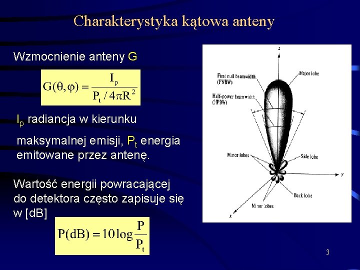 Charakterystyka kątowa anteny Wzmocnienie anteny G Ip radiancja w kierunku maksymalnej emisji, Pt energia