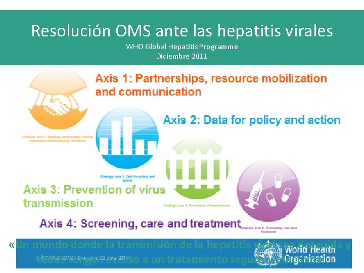 Resolución OMS ante las hepatitis virales WHO Global Hepatitis Programme Diciembre 2011 «Un mundo