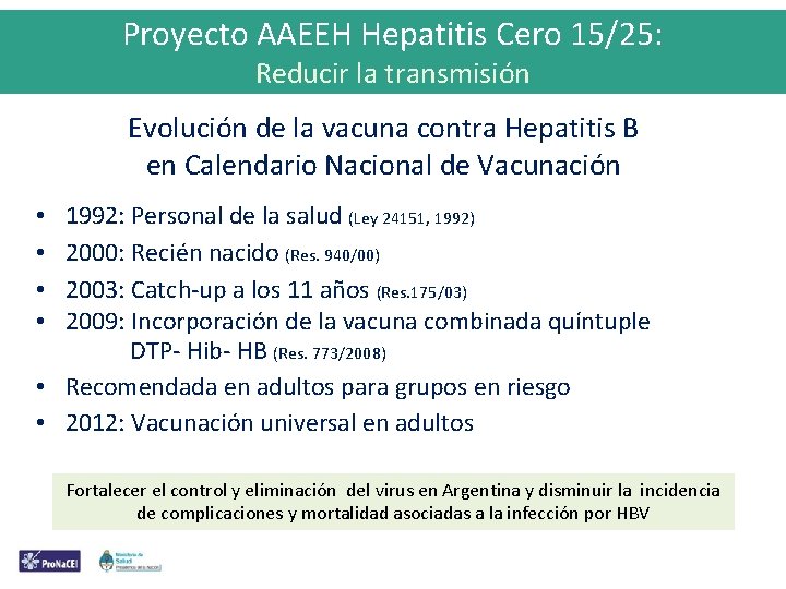 Proyecto AAEEH Hepatitis Cero 15/25: Reducir la transmisión Evolución de la vacuna contra Hepatitis