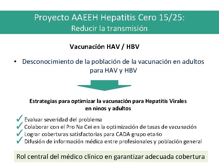 Proyecto AAEEH Hepatitis Cero 15/25: Reducir la transmisión Vacunación HAV / HBV • Desconocimiento