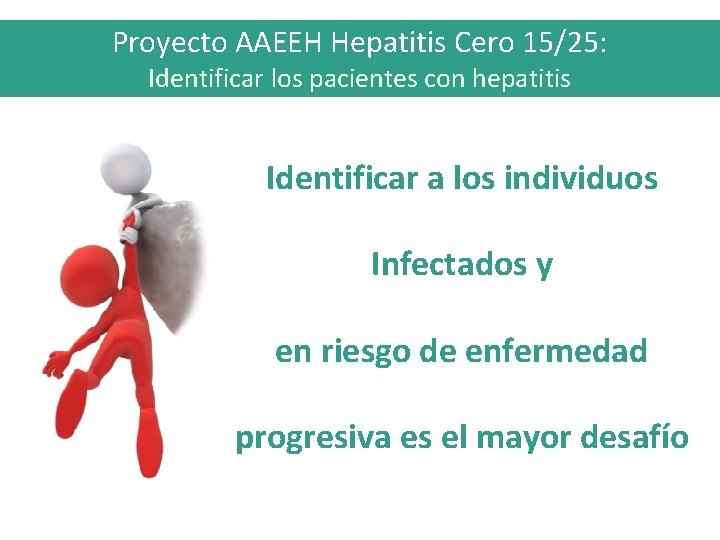 Proyecto AAEEH Hepatitis Cero 15/25: Identificar los pacientes con hepatitis Identificar a los individuos