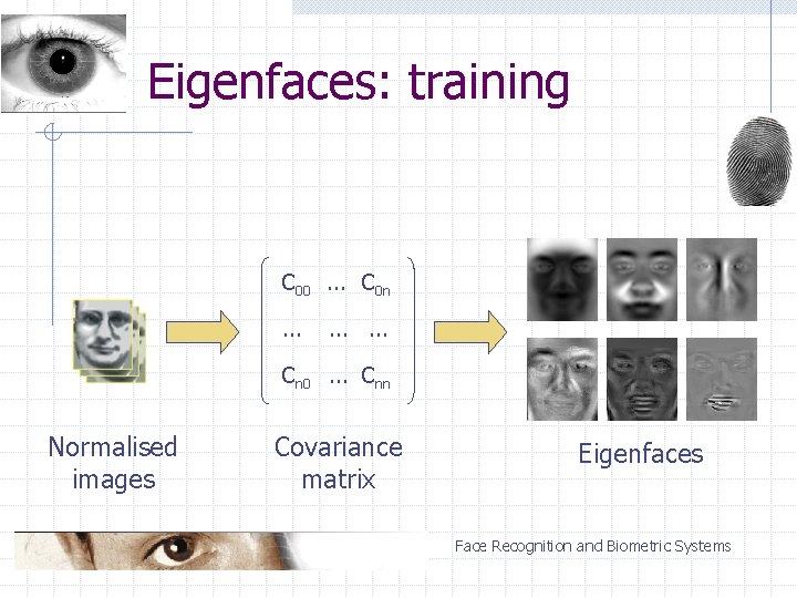 Eigenfaces: training C 00. . . C 0 n. . Cn 0. . .