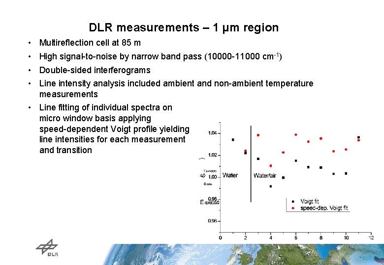 DLR measurements – 1 µm region • • Multireflection cell at 85 m High