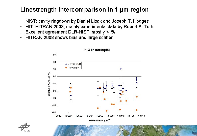 Linestrength intercomparison in 1 µm region • • NIST: cavity ringdown by Daniel Lisak