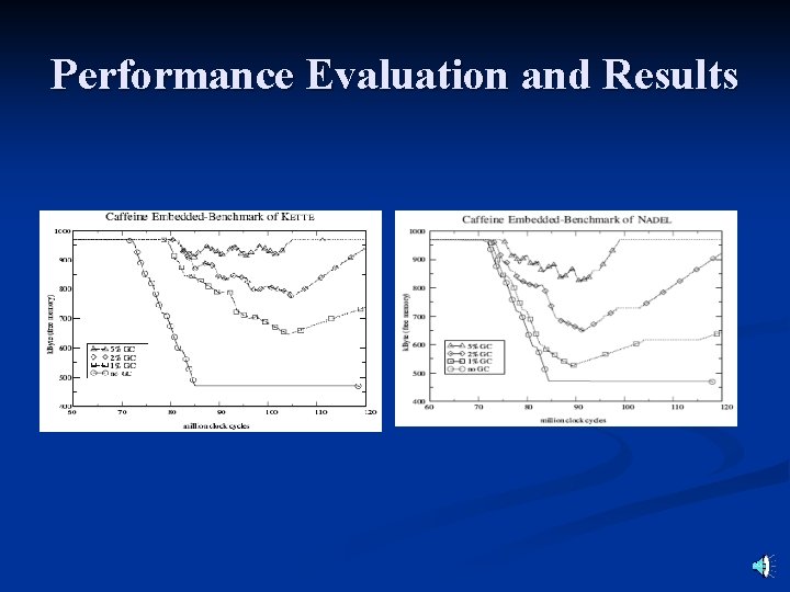 Performance Evaluation and Results 