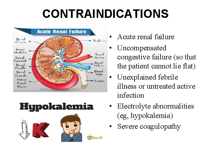 CONTRAINDICATIONS • Acute renal failure • Uncompensated congestive failure (so that the patient cannot CONTRAINDICATIONS • Acute renal failure • Uncompensated congestive failure (so that the patient cannot
