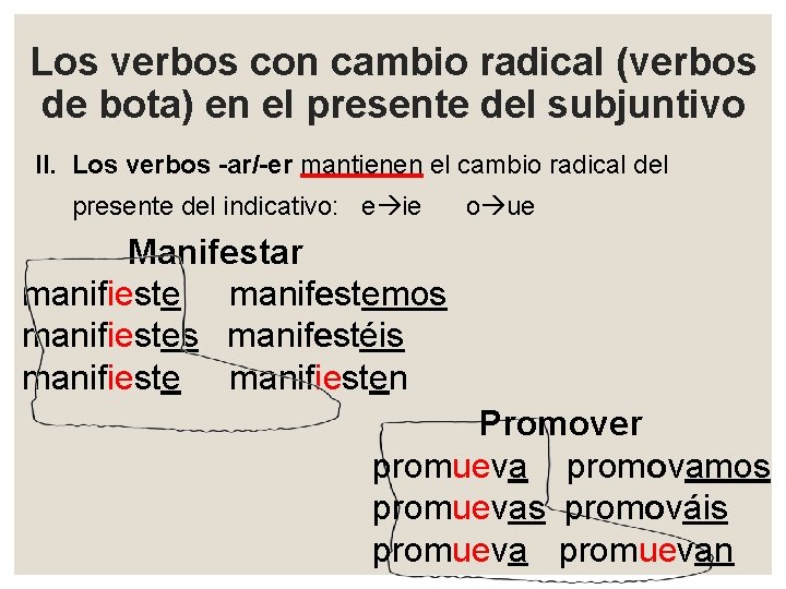 Los verbos con cambio radical (verbos de bota) en el presente del subjuntivo II.