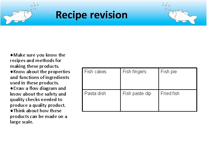 Recipe revision ●Make sure you know the recipes and methods for making these products.