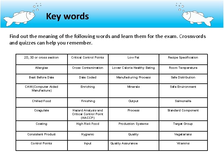 Key words Find out the meaning of the following words and learn them for
