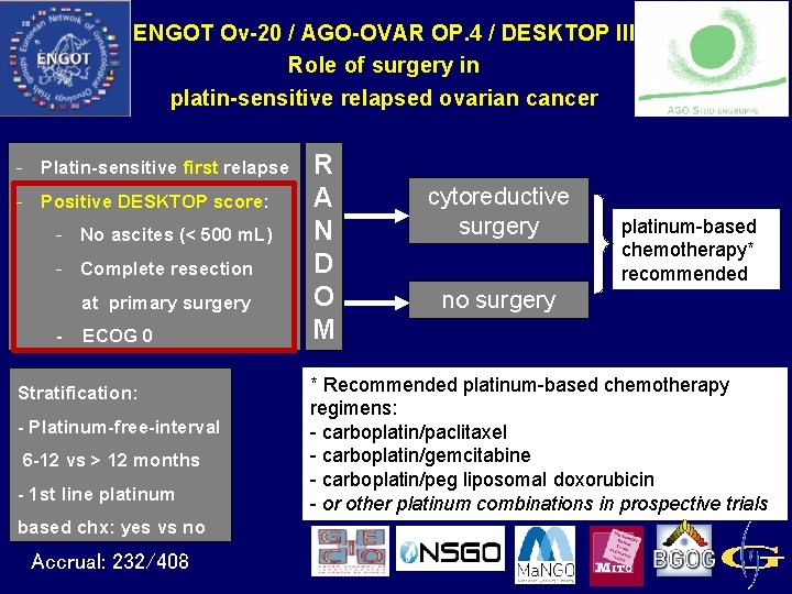 ENGOT Ov-20 / AGO-OVAR OP. 4 / DESKTOP III Role of surgery in platin-sensitive