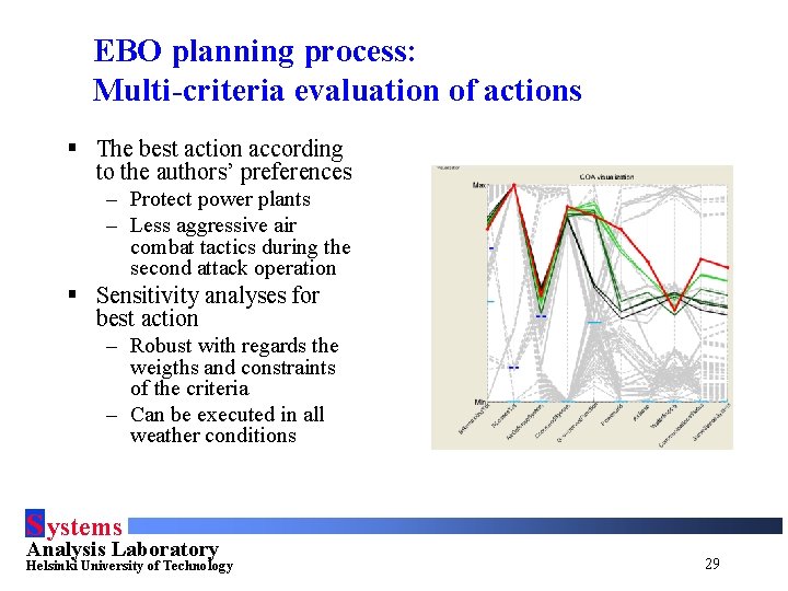 EBO planning process: Multi-criteria evaluation of actions § The best action according to the