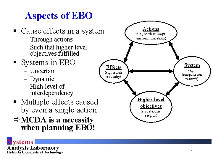 Aspects of EBO Actions § Cause effects in a system (e. g. , bomb