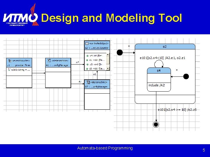 Design and Modeling Tool Automata-based Programming 5 