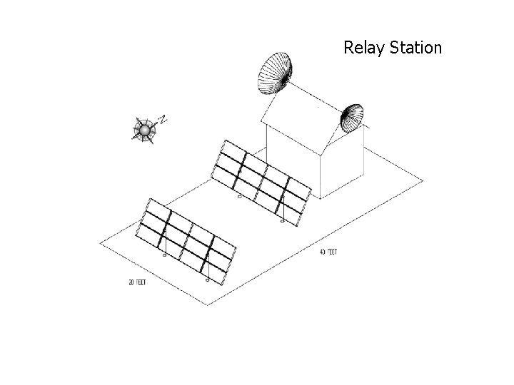 Relay Station 