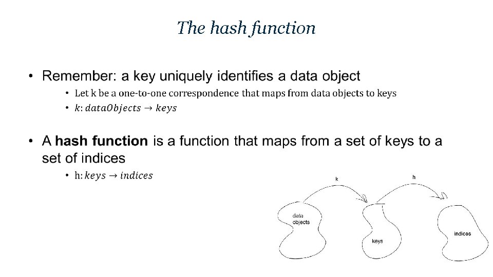The hash function • 