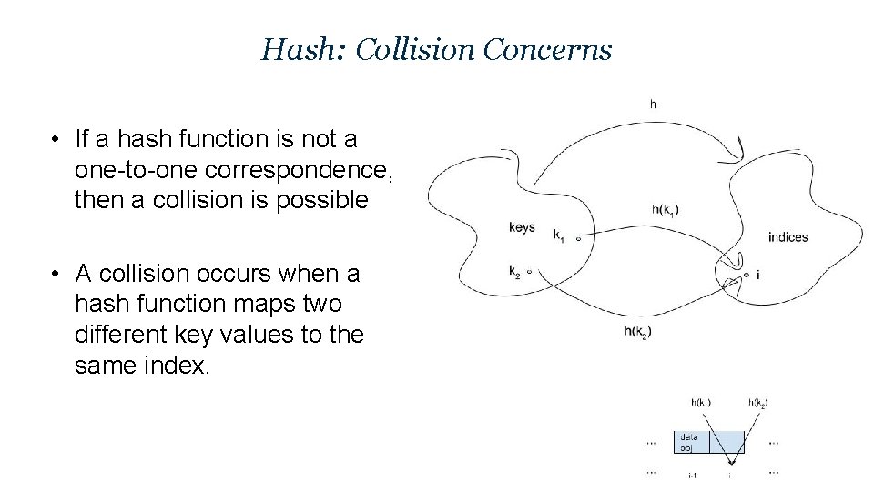 Hash: Collision Concerns • If a hash function is not a one-to-one correspondence, then