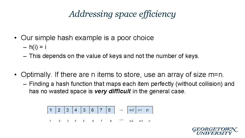 Addressing space efficiency • Our simple hash example is a poor choice – h(i)