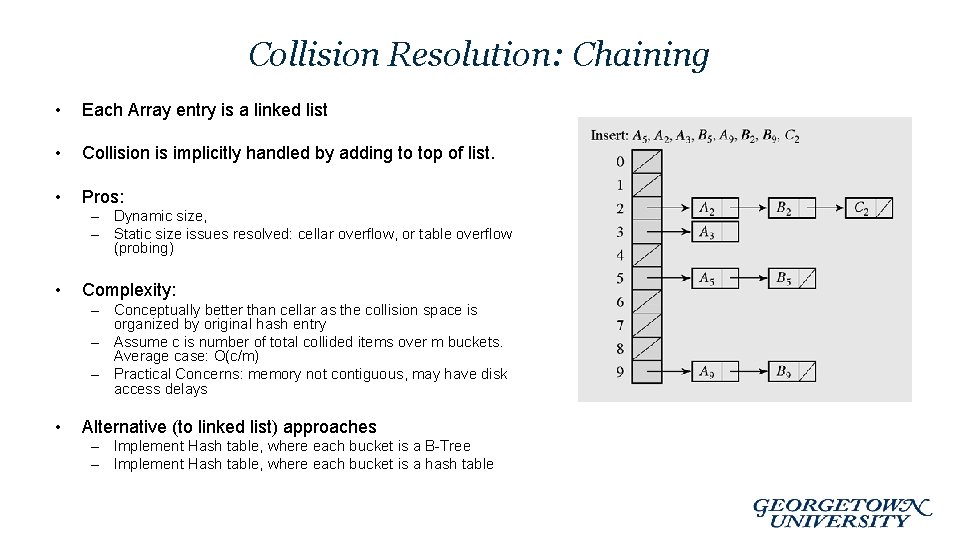 Collision Resolution: Chaining • Each Array entry is a linked list • Collision is