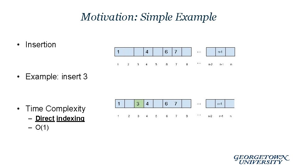 Motivation: Simple Example • Insertion • Example: insert 3 • Time Complexity – Direct