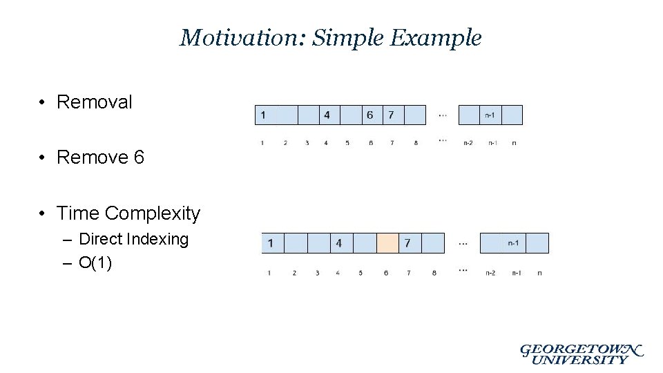 Motivation: Simple Example • Removal • Remove 6 • Time Complexity – Direct Indexing