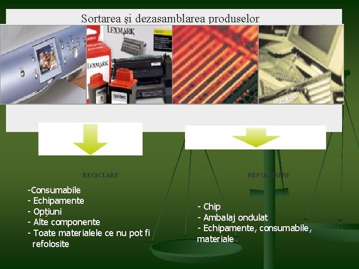 Sortarea şi dezasamblarea produselor REFOLOSIRE RECICLARE -Consumabile - Echipamente - Opţiuni - Alte componente