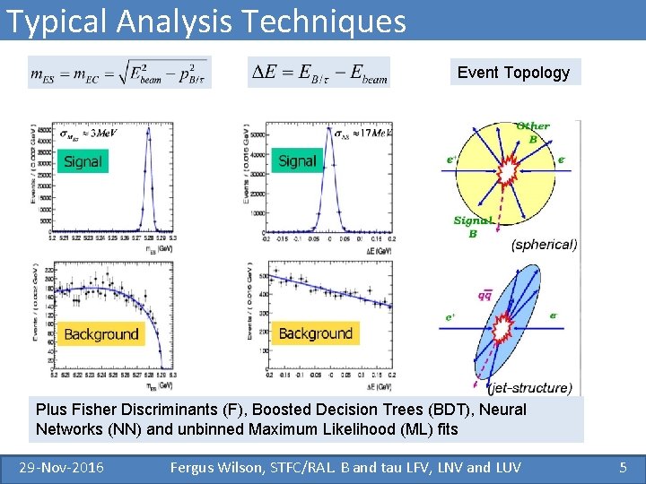 Typical Analysis Techniques Event Topology Plus Fisher Discriminants (F), Boosted Decision Trees (BDT), Neural