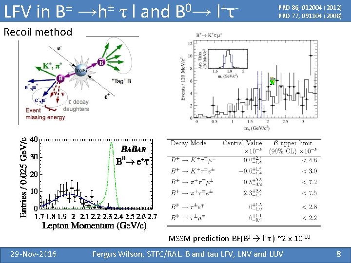 LFV in B± →h± τ l and B 0→ l+τ- PRD 86, 012004 (2012)
