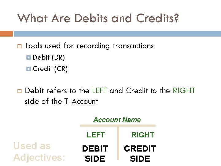 What Are Debits and Credits? Tools used for recording transactions Debit (DR) Credit (CR)