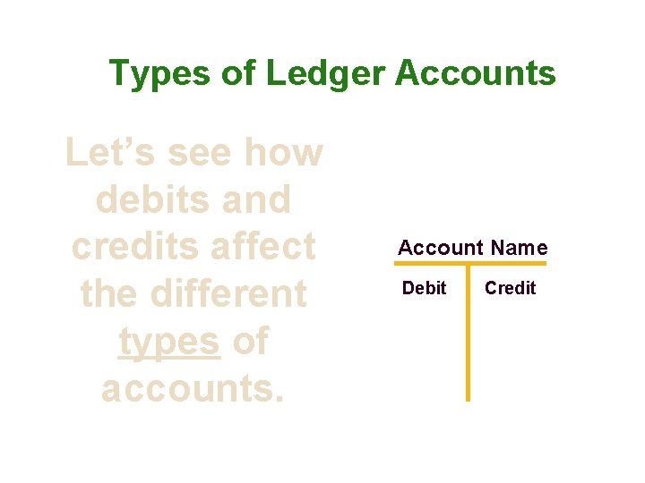 Types of Ledger Accounts Let’s see how debits and credits affect the different types